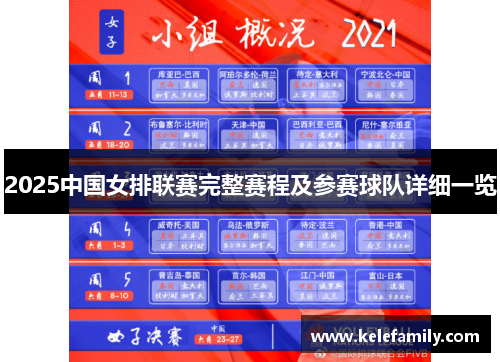 2025中国女排联赛完整赛程及参赛球队详细一览