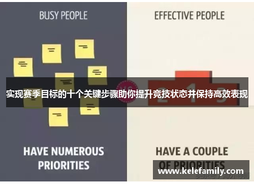实现赛季目标的十个关键步骤助你提升竞技状态并保持高效表现