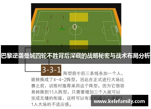 巴黎逆袭曼城四轮不胜背后深藏的战略秘密与战术布局分析