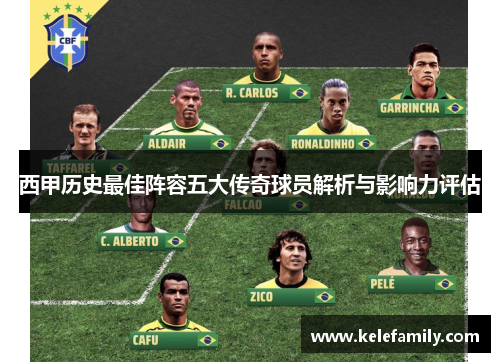 西甲历史最佳阵容五大传奇球员解析与影响力评估 西甲历史最佳阵容五大传奇球员解析与影响力评估